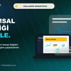 Amazon Business Alıcı Hesabı kullanım senaryosu görseli