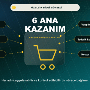 Amazon Business Alıcı Hesabı 6 ana kazanım bilgi görseli