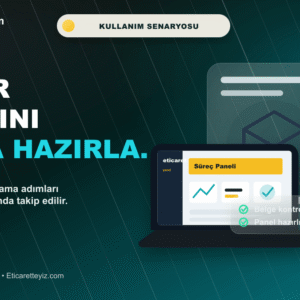 Amazon Hesap Açma Hizmeti kullanım senaryosu görseli