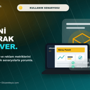 Amazon Private Label Eğitimi kullanım senaryosu görseli