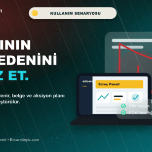 Amazon Suspend Çözüm Hizmeti kullanım senaryosu görseli