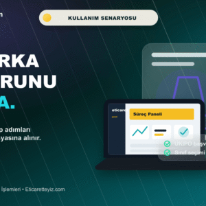İngiltere Marka Tescil ve Kayıt İşlemleri kullanım senaryosu görseli