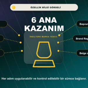 İngiltere Marka Tescil ve Kayıt İşlemleri 6 ana kazanım bilgi görseli