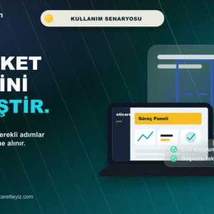 İngiltere Şirket Kurulumu kullanım senaryosu görseli