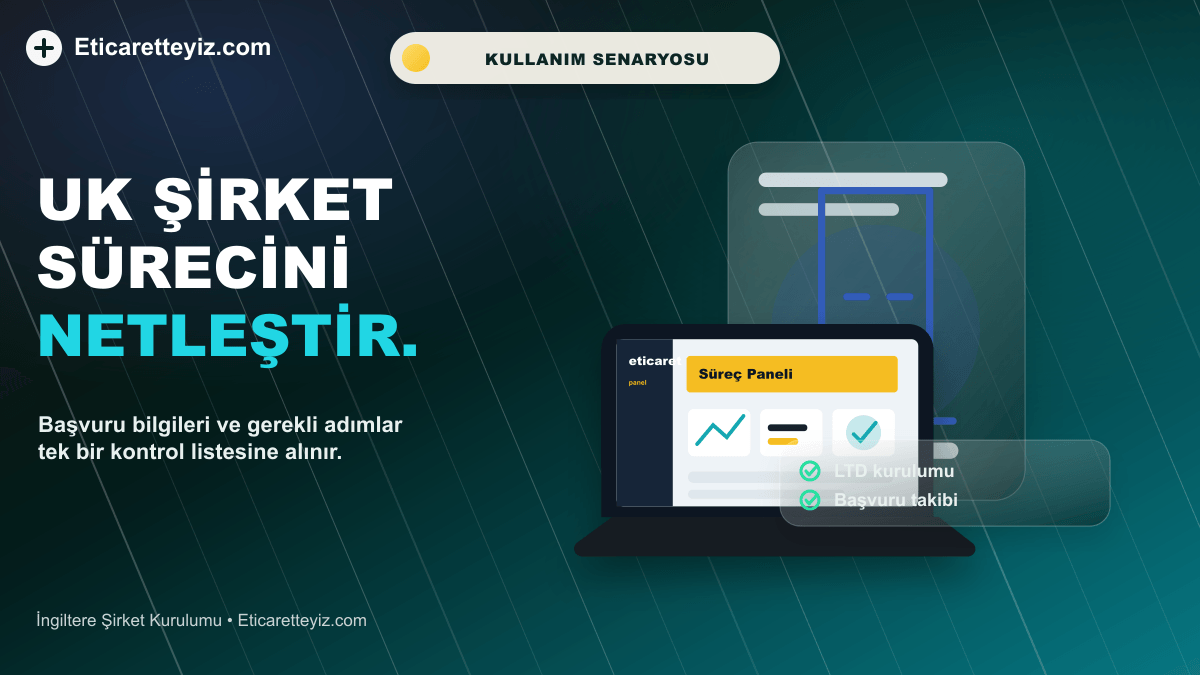 İngiltere Şirket Kurulumu kullanım senaryosu görseli