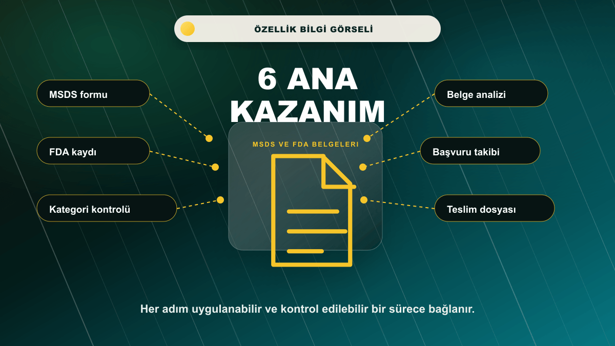MSDS ve FDA Belgeleri Temini 6 ana kazanım bilgi görseli