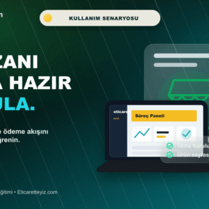 Shopify Amerika ve İngiltere Eğitimi kullanım senaryosu görseli