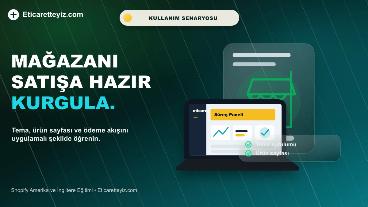 Shopify Amerika ve İngiltere Eğitimi kullanım senaryosu görseli