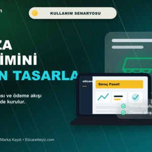 Shopify Mağaza Kurulumu ve Marka Kaydı kullanım senaryosu görseli