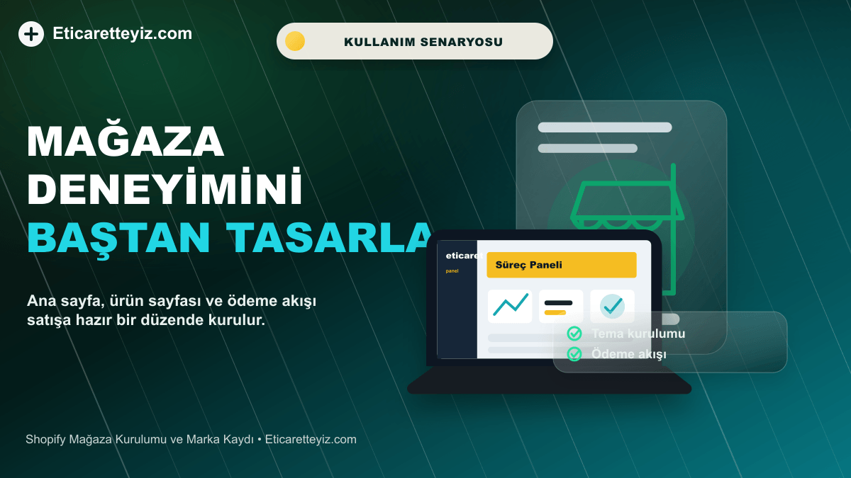 Shopify Mağaza Kurulumu ve Marka Kaydı kullanım senaryosu görseli