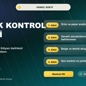 Teknik Mevzuat Danışmanlığı süreç ve içerik özeti görseli