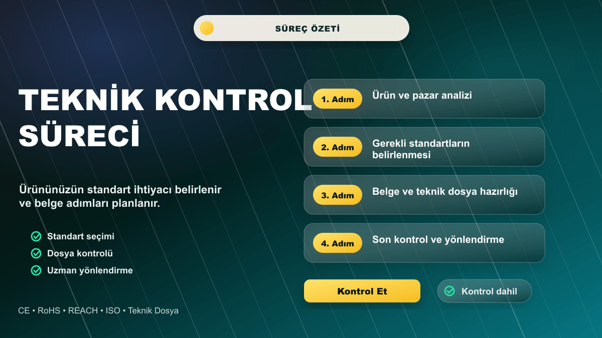 Teknik Mevzuat Danışmanlığı süreç ve içerik özeti görseli
