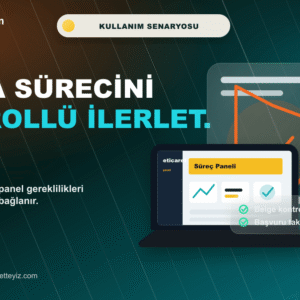 Trendyol Marka Kaydı kullanım senaryosu görseli