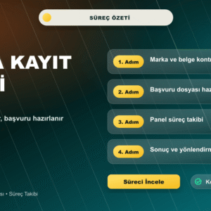 Trendyol Marka Kaydı süreç ve içerik özeti görseli