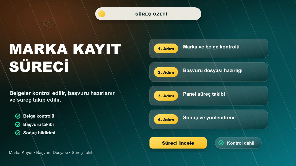 Trendyol Marka Kaydı süreç ve içerik özeti görseli