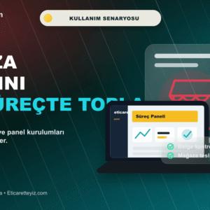 Türkiye Pazaryeri Hesap Açma kullanım senaryosu görseli