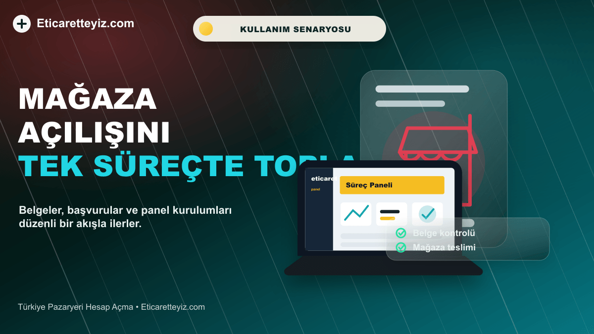 Türkiye Pazaryeri Hesap Açma kullanım senaryosu görseli